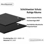 Akustikpaneel F Siler 002 600 * 2600 * 18mm – Bild 2