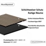 Akustikpaneel Classic - Blonde Ash 600*2600*18 mm – Bild 2